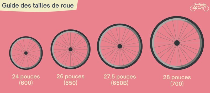 Découvrez le jeu Chicken Road et ses gains en ligne